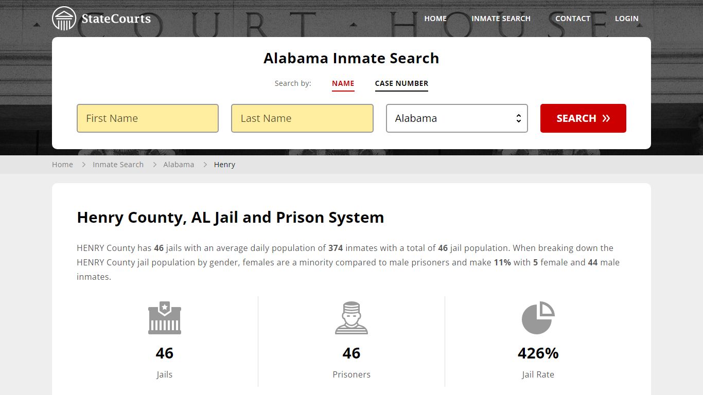 Henry County, AL Inmate Search - StateCourts